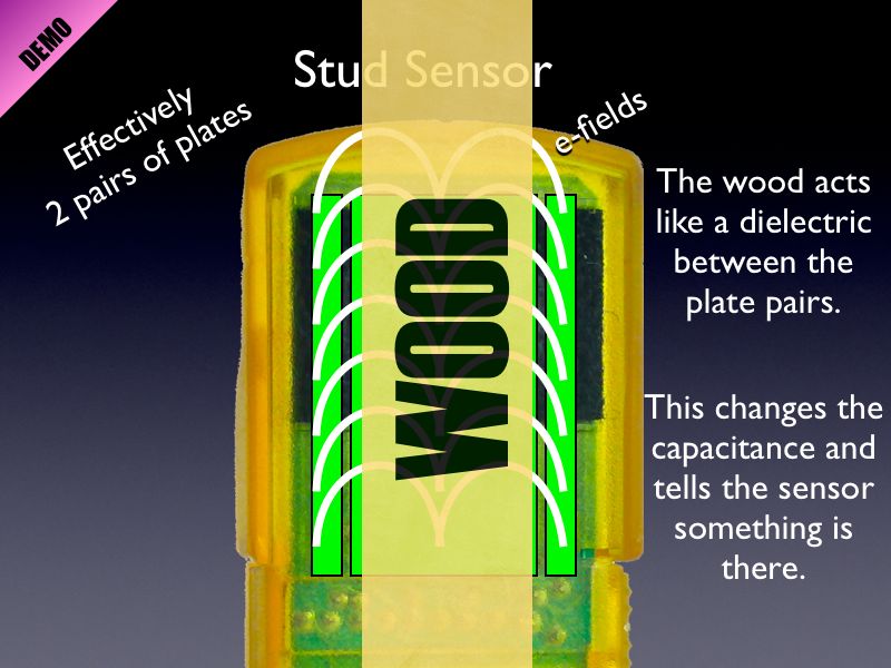 01 AP Capacitance 01.039-007